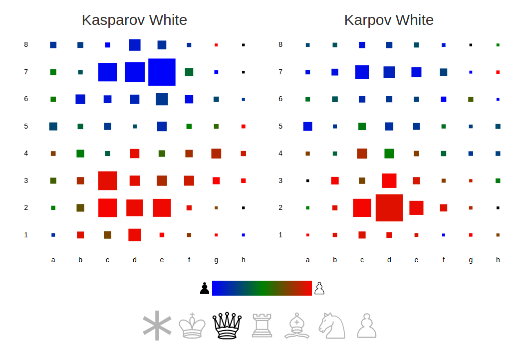 D3 Chess Squares