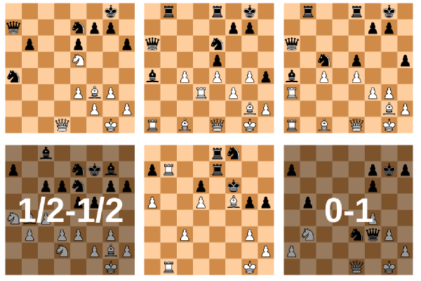 D3 Chess Board
