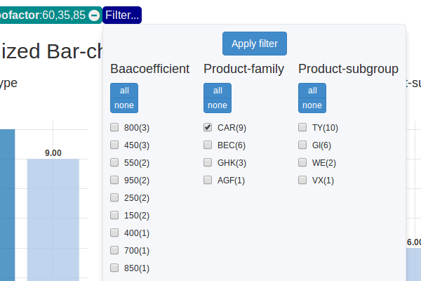 A Dynamic D3 Filter Menu