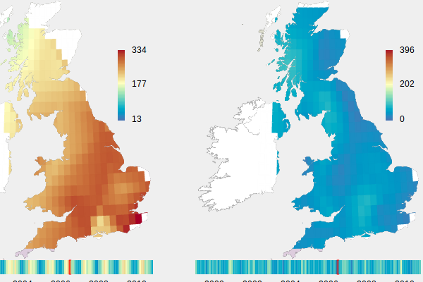 Historic UK Weather